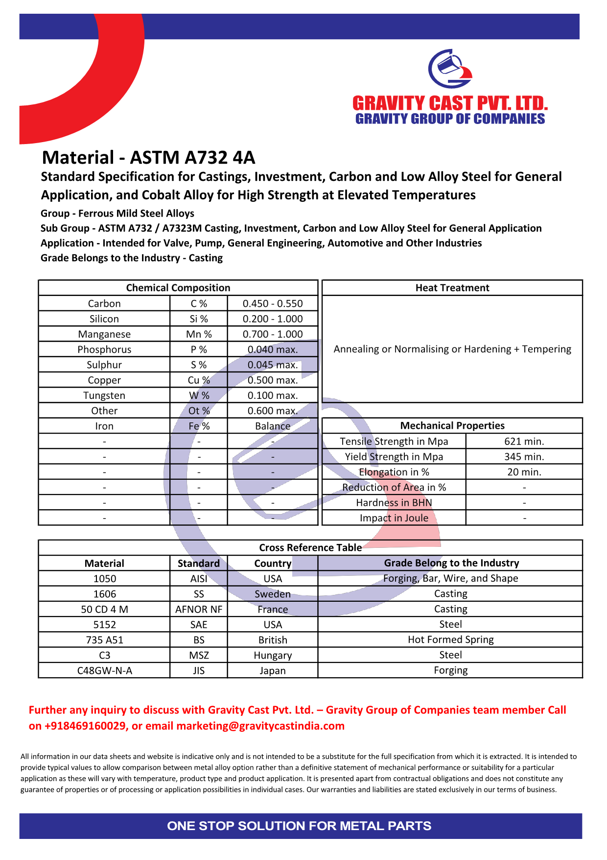 ASTM A732 4A.pdf